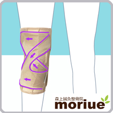 《高齢者用》特発性膝骨壊死【ファンクションニーＯＡ】外側荷重にすることで膝内側の骨壊死部分の負担を軽減する膝サポーターです。