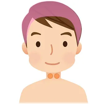 自律神経失調症の鍼治療Aの範囲