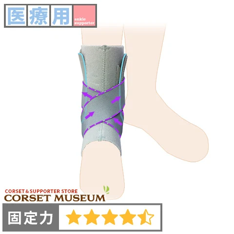 アンクルサポート