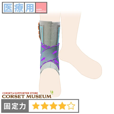 アンクルソフト