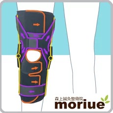 《スポーツ用》膝蓋骨脱臼【エクスエイドニーＰＣＬ】膝蓋骨を安定させて膝蓋骨の外側脱臼を防ぐ膝ポーターです。