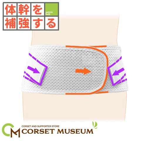 整体で悪化した腰痛【スーパーAZ】整体で悪化した腰痛を治療する腰痛ベルト