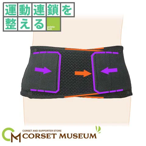 腰椎分離症【マックスベルトS1】腰椎分離症を治療する腰痛ベルト