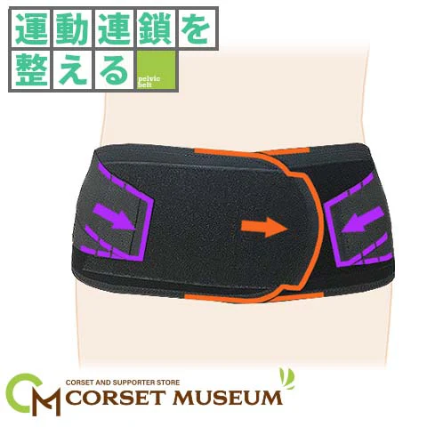 腰椎分離症【スポーツWウエスト】腰椎分離症を治療する腰痛ベルト