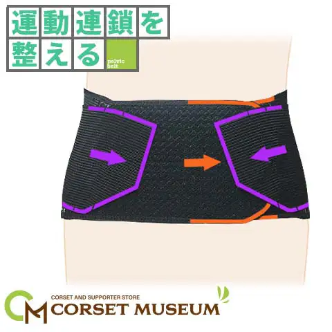 野球の腰痛 ハードコルセットX