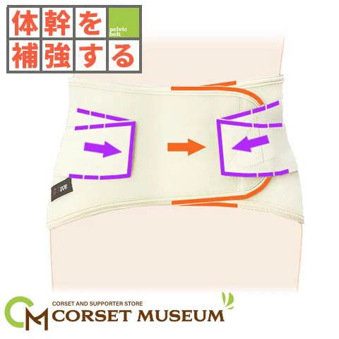 さらっとコルセット