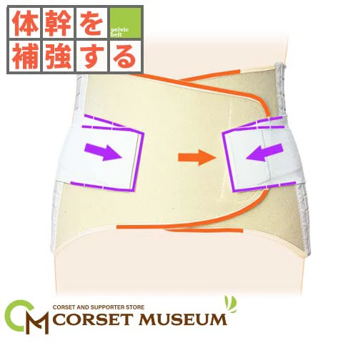 腰椎分離症【マックスベルトR2】腰椎分離症を治療する腰痛ベルト