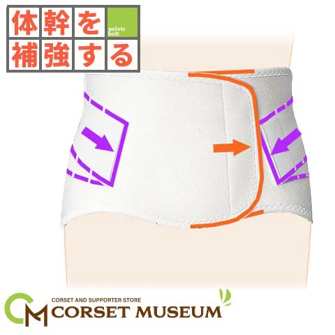 変形性腰椎症 デラックスソフト