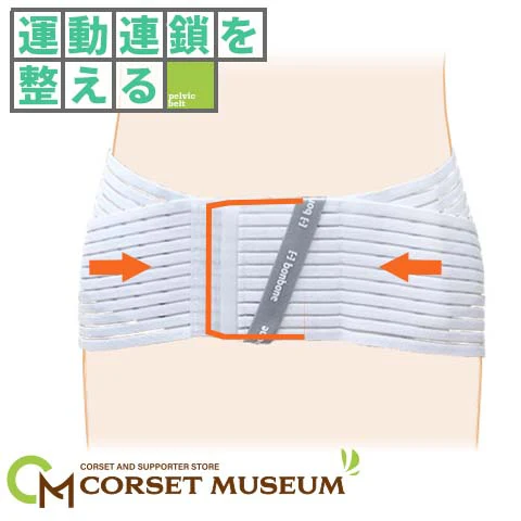 変形性腰椎症 スライドベルト