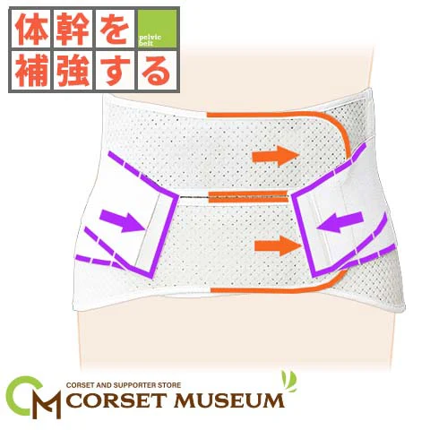 圧迫骨折後の腰痛|ハードデラックス・メッシュ