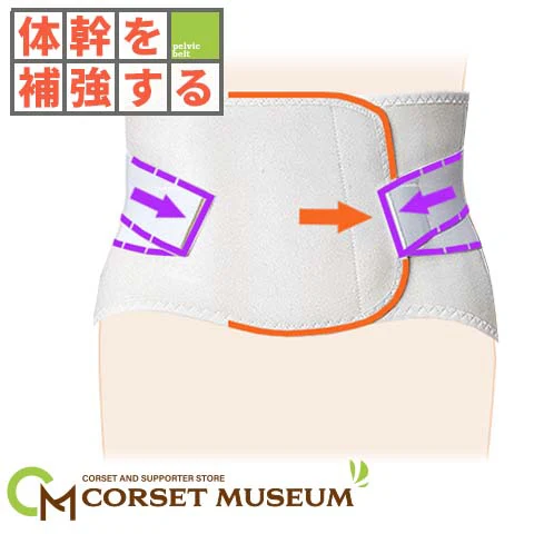 ストレスが原因の腰痛【ガード・ソフト】ストレスが原因の腰痛を治療する腰痛ベルト