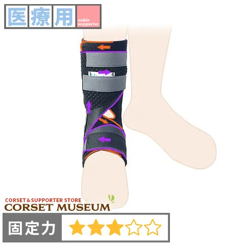 足首捻挫 ドラゴンフライDX