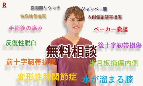 腰痛ベルト、膝サポーター、足首サポーター、骨盤ベルトを使った痛みの治療ならコルセットミュージアム
